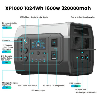 1024Wh 1600WPortable Power Station+100W Solar Panel | LiFePO4 Battery, UPS Function, 2x110V AC Output | Power For Camping Gear, Garden/Yard Decor, Party Decorations, Halloween Decorations, Christmas Lights | Solar Generator P