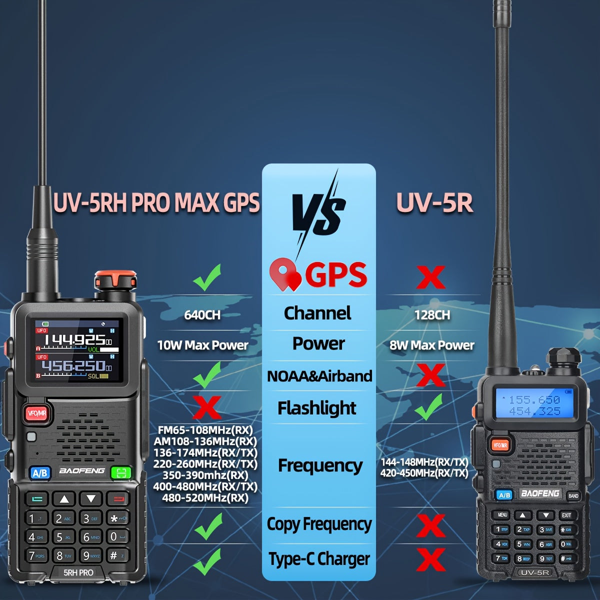 2 Pack Baofeng 5RH PRO GPS Long Range Handheld Two Way Radio with NOAA Weather Receiver, 10W High Power, 2500mAh Battery & USB-C Charger, 5RM Upgrade, UHF/VHF Multi-Band, GPS Tracking, Compatible with Smartphones/Tablets, Sur
