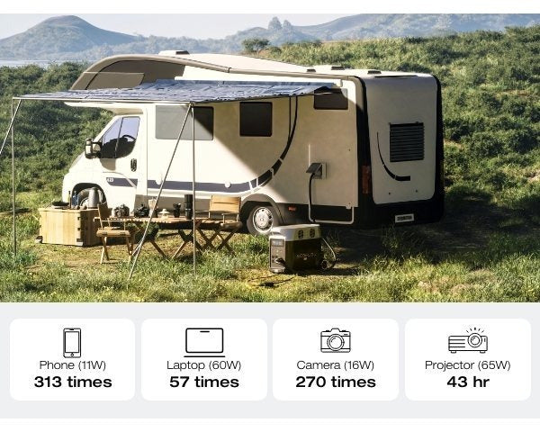 EcoFlow 45W Portable Solar Panel with Portable Power Station DELTA Pro 3600 (Separate Shipment), X-Stream 2.7H Fast Charging, 3600Wh Lifepo4 for 10 Years Power Station, 3.6kWh to 25kWh Expansion (need to connect with extra ba