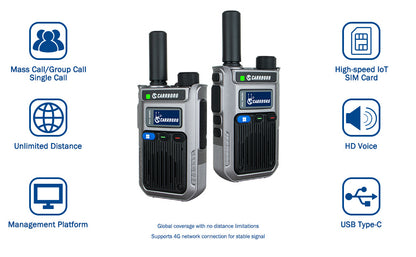 Nationwide Fast Radios Unlimted Range Lifetime Free LTE Walkie Talkies Long Range Two Way Radios Global PoC with SIM Cards(2 Pack), Team Coordination, Longrange Communication, Lightweight Radio, Durable Build, Reliable Commun