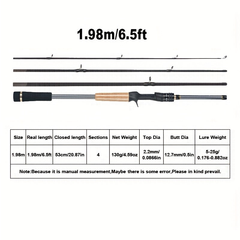 Carbon Fiber Four-Section Fishing Rod Water Drop Reel Set 77.95 inch Fishing Rod Micro-Curve Cup Water Drop Fishing Line Reel Combination - Fast Action Fisherman, Medium Power, 7.2:1 Gear Ratio, Including Line, Bait and Acces