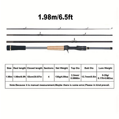 Carbon Fiber Four-Section Fishing Rod Water Drop Reel Set 77.95 inch Fishing Rod Micro-Curve Cup Water Drop Fishing Line Reel Combination - Fast Action Fisherman, Medium Power, 7.2:1 Gear Ratio, Including Line, Bait and Acces