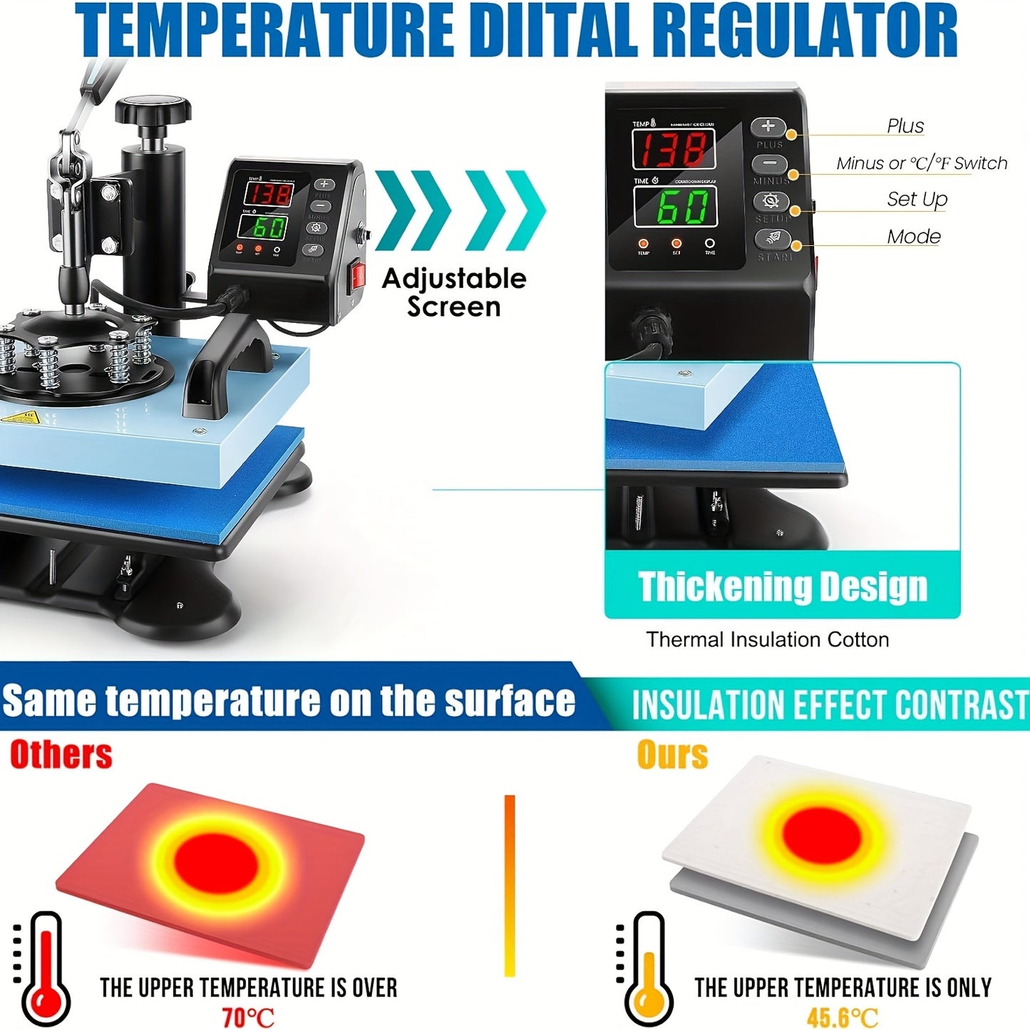 650W 12"x10" Heat Press with Dual Heating Tubes, 360° Rotation, Digital LCD Controller, Adjustable Pressure - Ideal for T-Shirts, Canvas Bags, Coasters, Pillowcases - Insulated Design for Safe Use