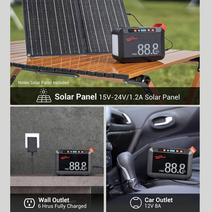 POWSTREAM 88.8Wh/237Wh Portable Power Station With AC Outlet 80W, 24000mAh Solar Generator With Panel 21W/60W Included, Solar Powered Power Bank For Outdoor Camping Adventure Home Backup Emergency RVs