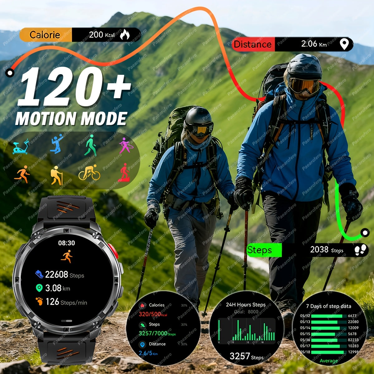 2025 Men's smart watch, 1.7-inch HD display, 1100mAh large-capacity battery, 90-day standby time, outdoor compass, wireless call, LED flashlight, 200+ dials, voice assistant, Men's watch, 120+ sports modes, fitness tracker wa