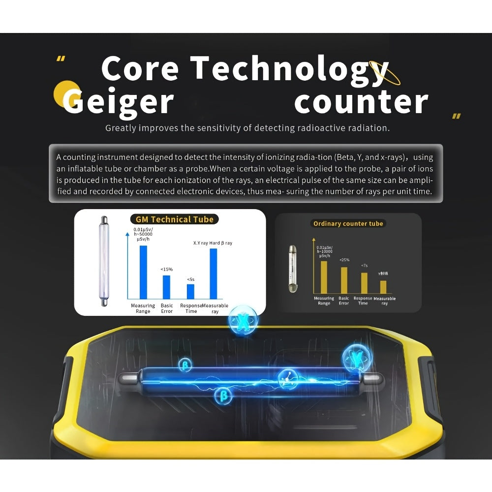 Geiger Counter Nuclear Radiation Detector Radiation Dosimeter With LCD Display, Portable Handheld Beta Gamma X-ray Radiation Monitor Meter, Perfect To Birthday Father'S Day Gift