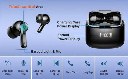 Wireless Earbud, Wireless Headphones 5.3 Stereo Bass Earphones, Ear Buds 40H Dual Mic Call, Earbud in-Ear USB-C LED Display Sport Headset