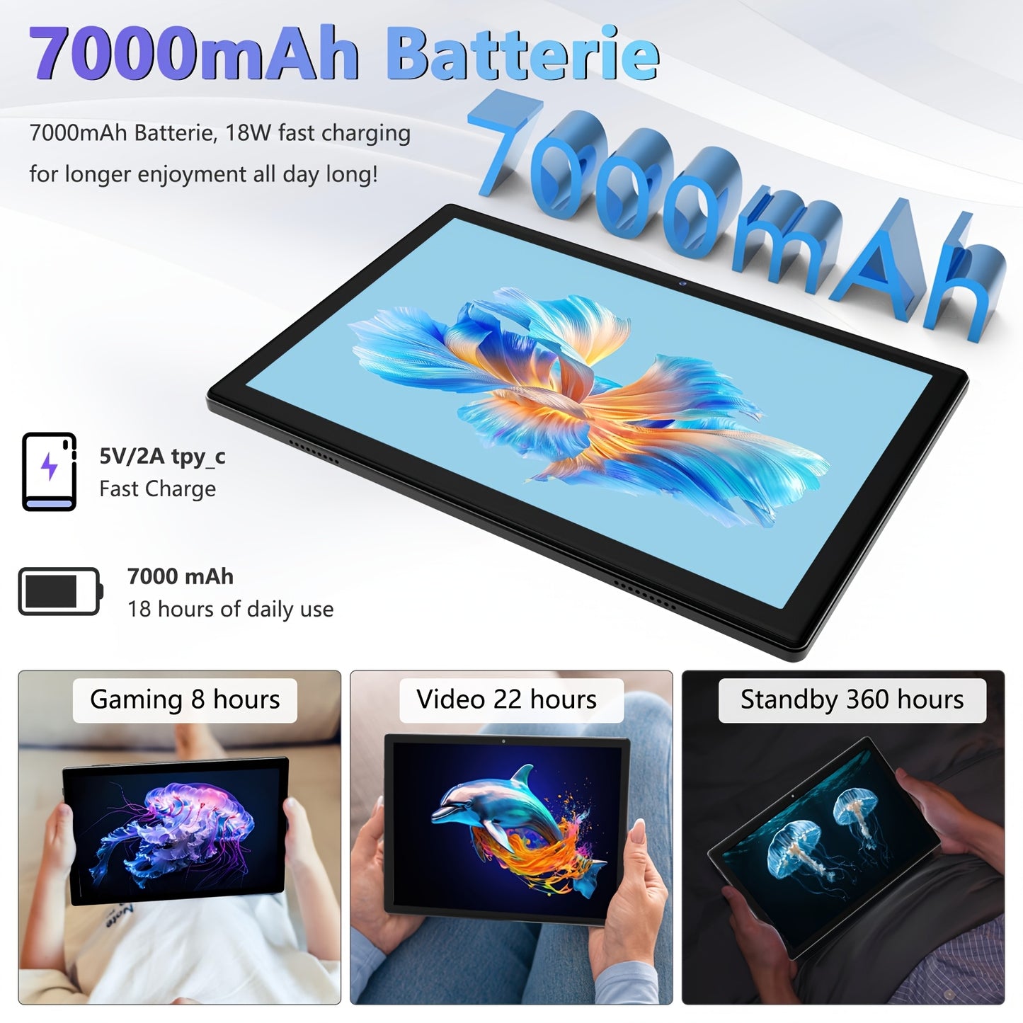 Latest Tablet Android 13 Tablet, 5G/2.4G WiFi6 BT 5.0, 16GB RAM+256GB ROM+1TB Expand Octa-Core Tablets PC, 2in 1 Tablet with Keyboard Mouse Case Stylus, Powerful Octa-Core+13MP+8MP Camera, 1280*800 IPS HD Screen, Black