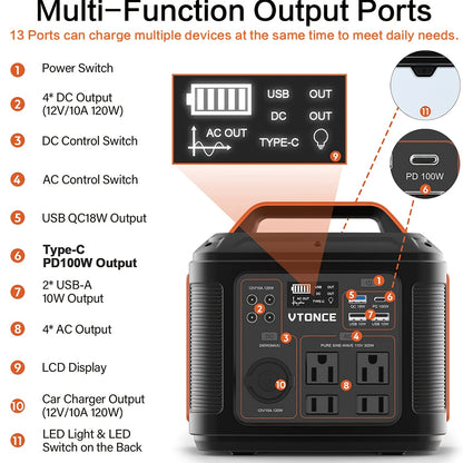 SBAOH 300W Portable Power Station 296Wh 80000mAh Solar Powered Generator With 100W PD Fast Charging, 13 Outlets, Digital Display, Lithium-ion Battery For Home Backup, RV Camping, And Emergency Power - (60W Solar Panel Is Opti