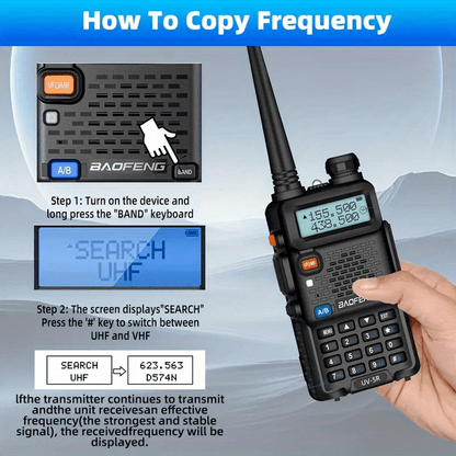 Set of 8 Baofeng UV-5R 5W Radios, Long-Distance Walkie-Talkies Equipped with a Flashlight, Featuring a Two-Way Handheld Design with an Ultra-Long Standby Time of 48-72 Hours, Ideal for Survival Gear During Hunting And Camping