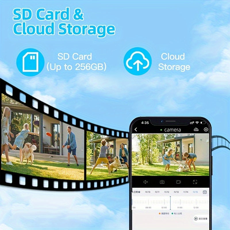 1pc 5MP Smart Solar CCTV, AI Home Monitor with Fall Alert & Emergency Call, Two-Way Talk, Night Vision, Cloud Service – Easy Setup for Bedroom, Bathroom, Living Room, Hall