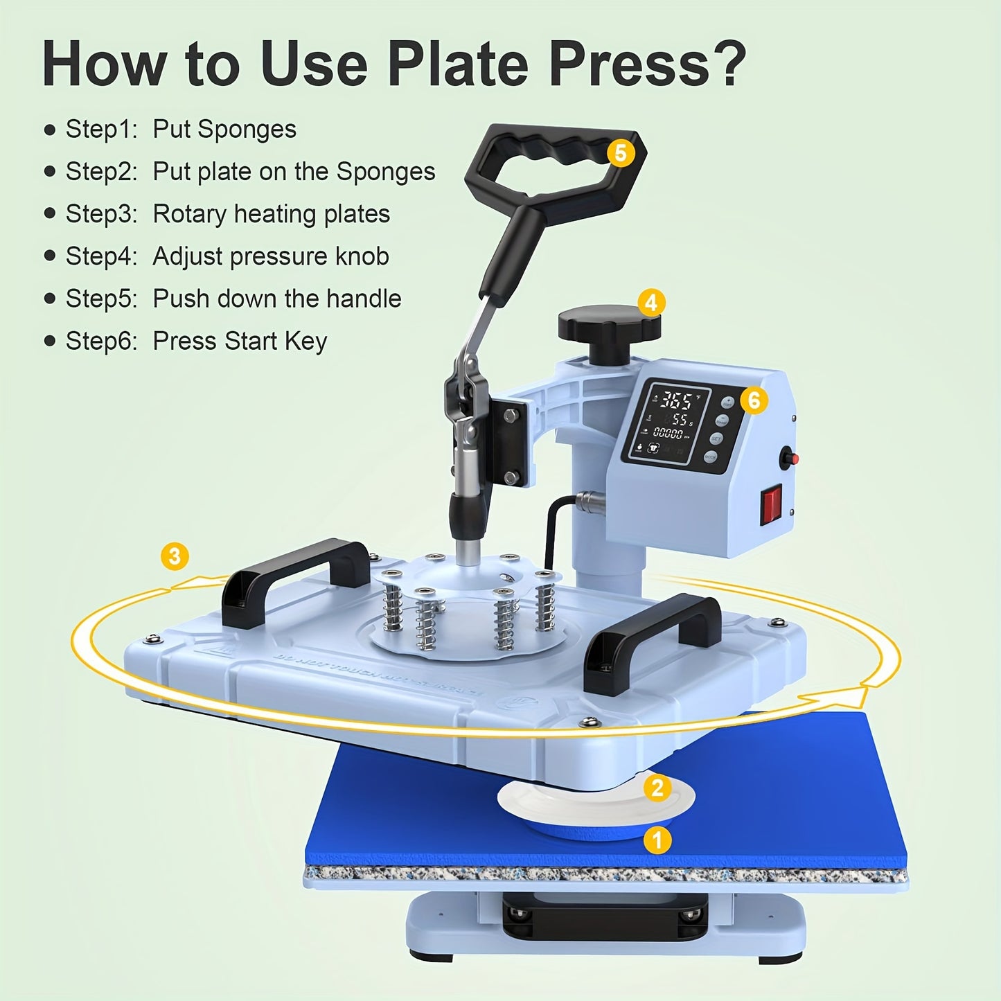 5-in-1 Heat Press Machine, 12x15 Inch Multifunctional Heat Transfer Combo With 360° Swing Away For T-Shirts, Mugs, Hats, Plates, And Caps
