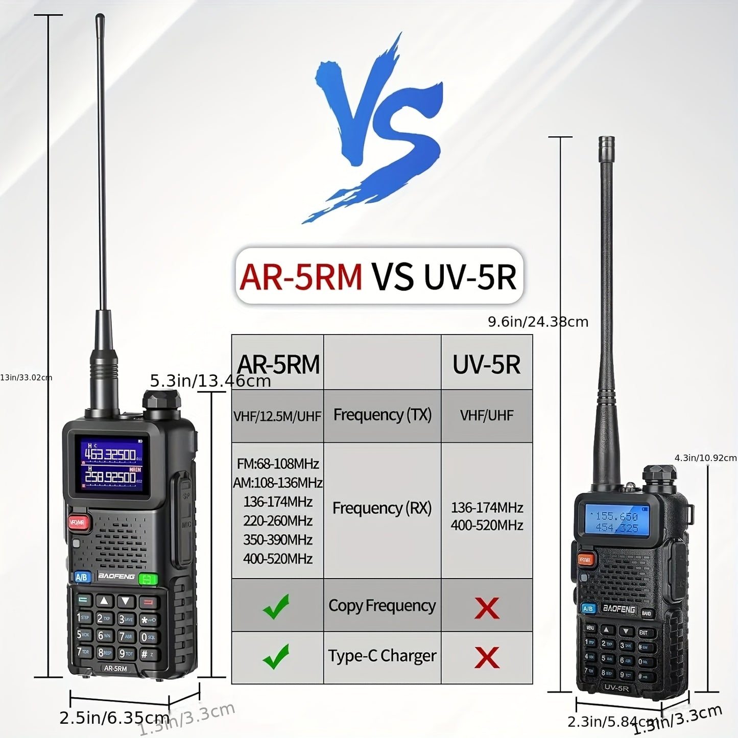 BAOFENG 5RM Ham Radio 10W Long Range Upgrade of UV-5R, Ham Radio Handheld UV-5RM Radio Multi-Band BAOFENG Radio with 771 Antenna, 2500mAh Battery Rechargeable Walkie Talkies for Adults, 2 Pack