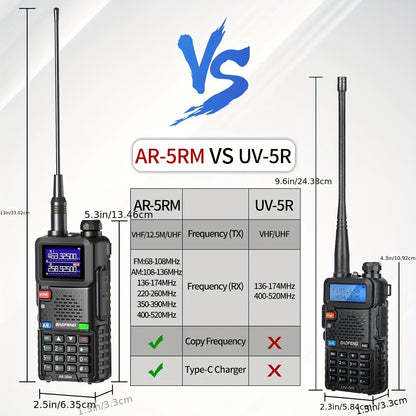 BAOFENG 5RM Ham Radio 10W Long Range Upgrade of UV-5R, Ham Radio Handheld UV-5RM Radio Multi-Band BAOFENG Radio with 771 Antenna, 2500mAh Battery Rechargeable Walkie Talkies for Adults, 2 Pack
