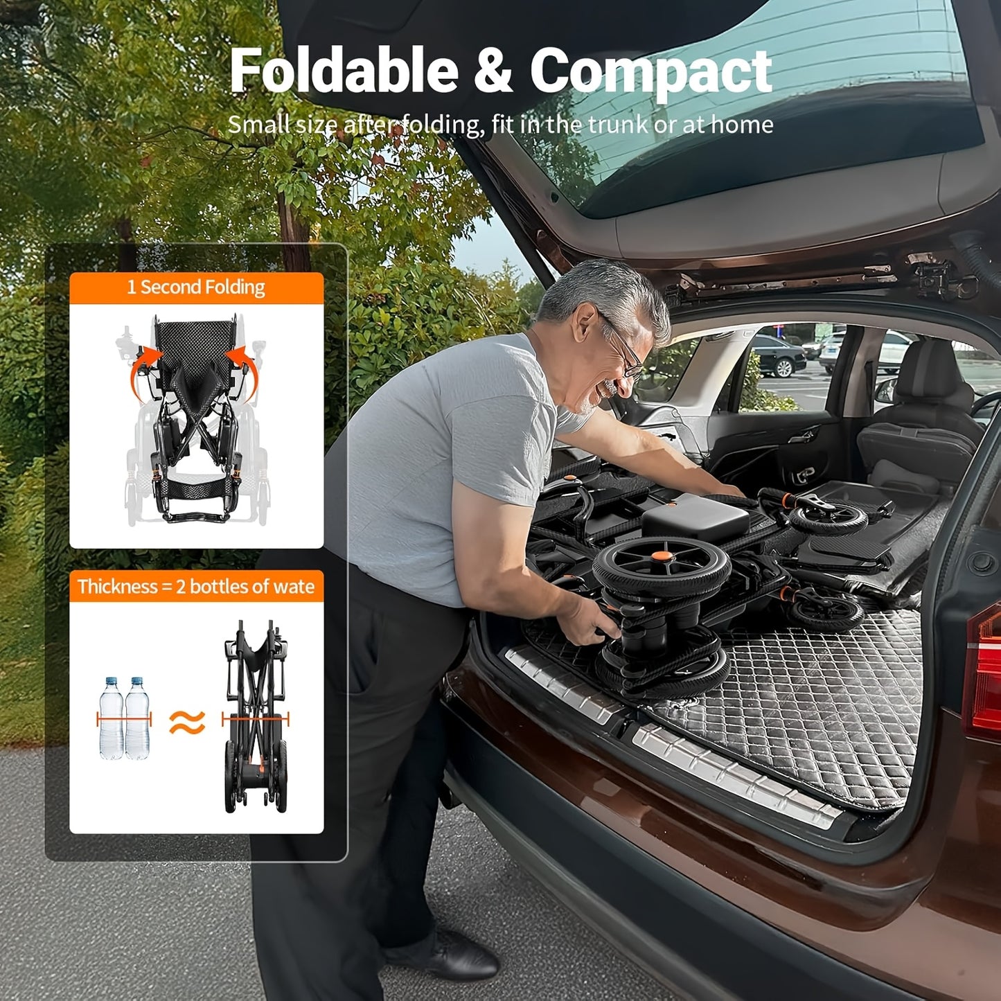 100% Carbon Fiber Electric Wheelchair 28lbs Ultra-Light Foldable No Assembly Required Dual Batteries 28-Mile Range All-Terrain Capable And FAA Approved