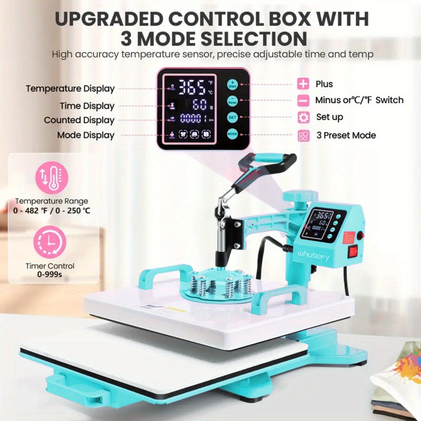 15"x15"/15"x12" - 8in 1/5in 1 Heat Press Combo, Rotatable Design, Multi-Size Transfer Professional Sublimation Kit, Suitable for T-Shirts, Bags, Pillows, Hats, Beanies, Rollers - Three-in-One Automatic Hat Press Only for Hats