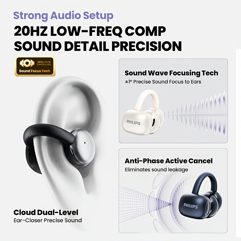Philips True Wireless Bluetooth Headphones, Open Wireless Earbuds, Ear Clip Wireless Earbuds, for iPhone and Android, Comfortable to Wear, Bluetooth 5.4, 46 Hours of Playtime, Stereo Bass, LED Battery Display, ENC Dual Noise