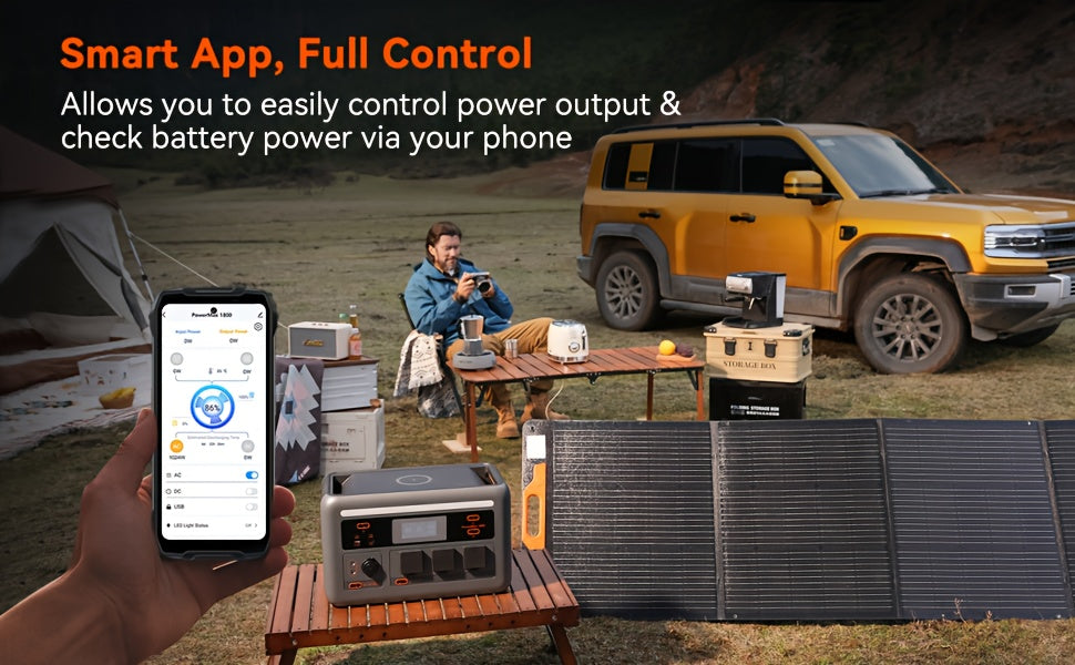 OSCAL PowerMax 1800 Power Station with 200W Solar Panel, 1024Wh Solar Generator, 800W Fast Charging, APP Control Battery Backup for Home, Camping & RVs, Portable Power Station with Solar Panel, Solar Generator with Panels Inc