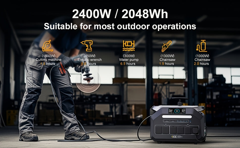 IEE P2400 Portable Power Station 2400W (5000W Peak) Solar Generator with 2x100W Solar Panels & Bonus 30W Panel, 2048Wh LiFePO4 Battery, 1800W AC Charging, 4 AC Outlets, Heavy-Duty for home Backup, RV, Emergencies - Eco System