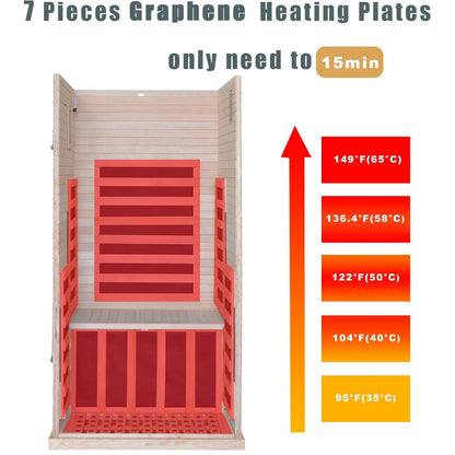 Home Infrared Sauna Room with Graphene Carbon Plate Heater - Canadian Hemlock Wood Cabin, Low-EMF Full-Spectrum, //AUX Stereo & FM Radio, Door & Roof - Portable Indoor Sauna for Spa,