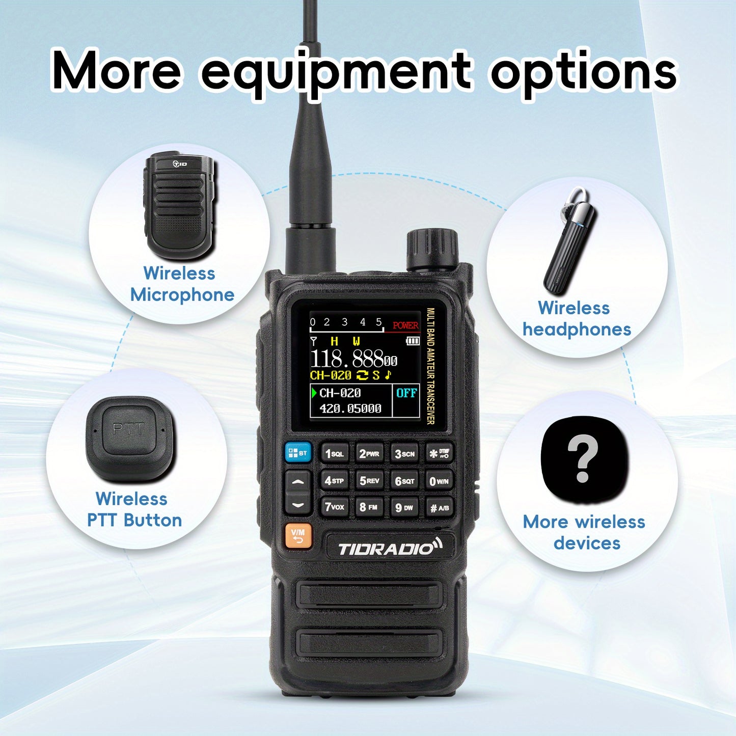 TIDRADIO H3 PLUS | Ham Radio Multi-Band Two-Way Radios with AM/ FM & Wireless Headset Compatibility | 5000km Long Range Walkie Talkies for Camping & Emergency, Emergency Communication, Outdoor Communication, Handheld Transcei