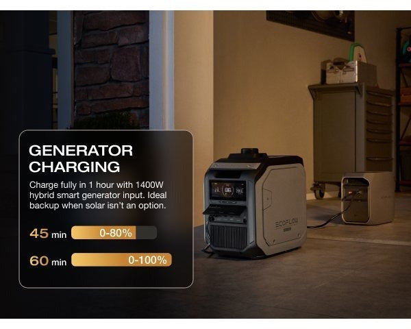 EcoFlow Portable Power Station DELTA 3 Classical (160W Solar Panel SKU Optional), 1024Wh LiFePO4 Battery, 1800W AC Output with X-Boost technology, 1 Hr Fast Charge, Solar Power Bank For Home or Outdoors Use