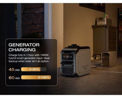 EcoFlow Portable Power Station DELTA 3 Classical (160W Solar Panel SKU Optional), 1024Wh LiFePO4 Battery, 1800W AC Output with X-Boost technology, 1 Hr Fast Charge, Solar Power Bank For Home or Outdoors Use