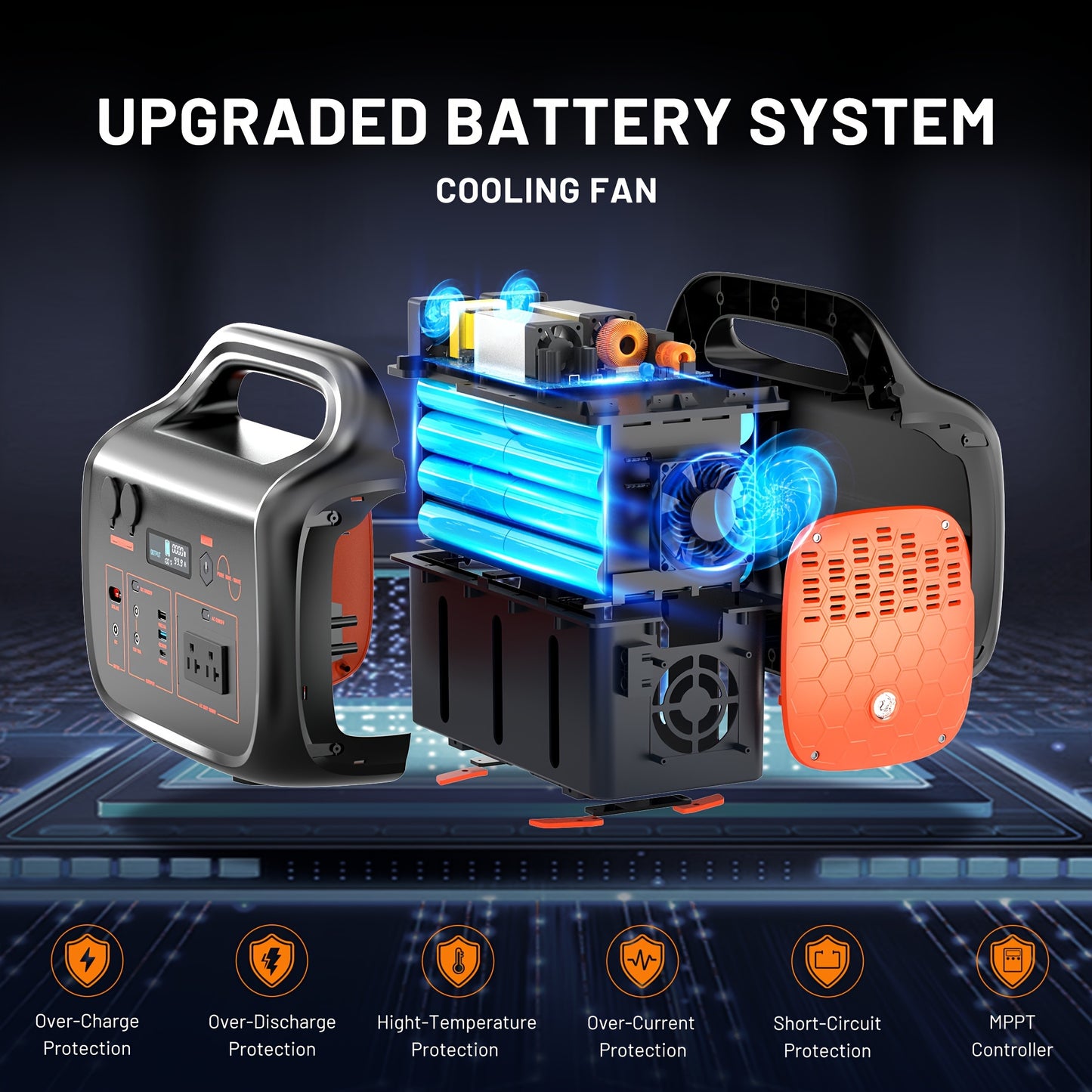 Portable Solar Generator 1000W with 200W Solar Panel - 1075Wh Lithium Battery Power Bank, 60W USB-C PD Fast, 120V AC Outlet & 2000W Peak Output - Backup for Camping, Home, Emergencies, RV, Off-Grid (Solar Panel