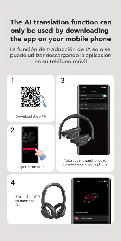 1pc HTC HP06 OWS Translation Headset: Real-Time Face-to-Face Translation in 135 Languages, Wireless Wireless Headphones with Call Noise Cancelling, Long-Lasting Battery, Lightweight Over-Ear design for Gaming, Travel, Busines