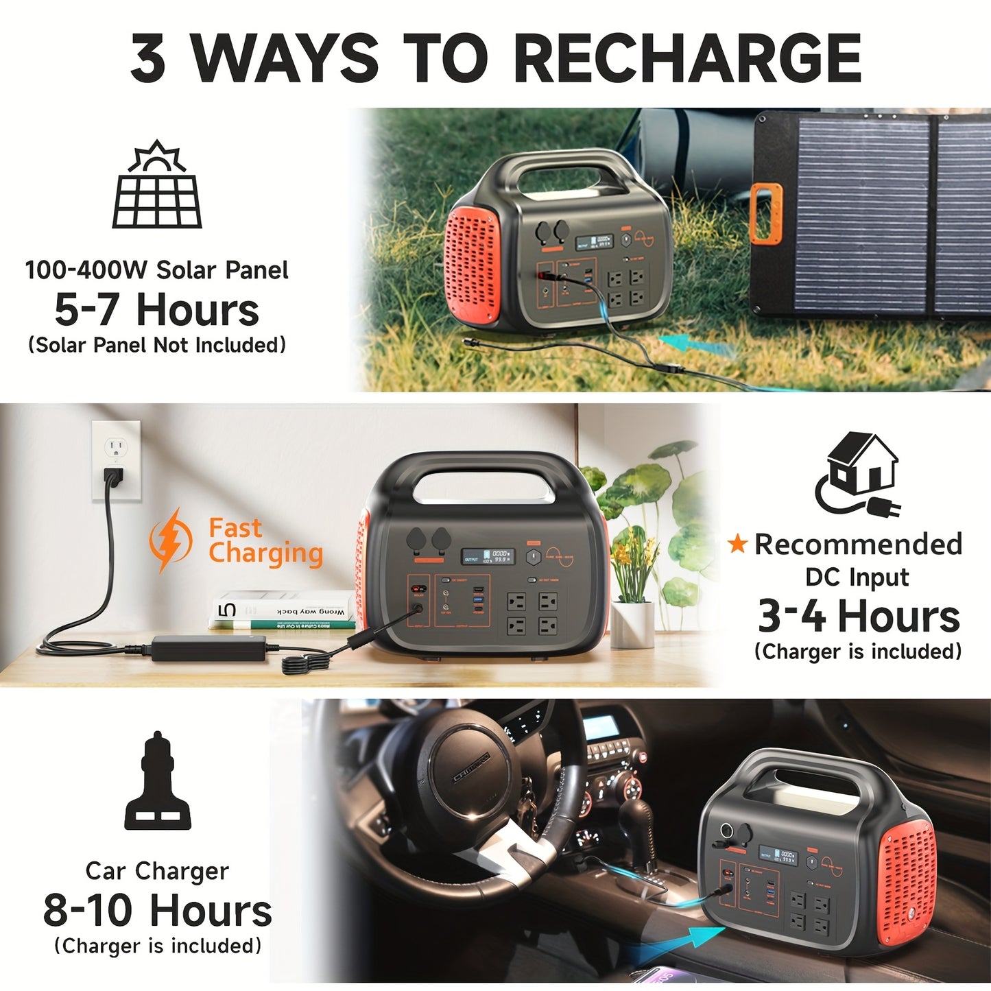 300W/600W/1000W+200W Solar Panel Portable Power Station, 1075Wh Backup Lithium Battery, 120V/1000W AC Outlet, Solar Generator For Home, RV, Outdoor, Camping And Emergencies Use