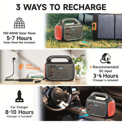 300W/600W/1000W+200W Solar Panel Portable Power Station, 1075Wh Backup Lithium Battery, 120V/1000W AC Outlet, Solar Generator For Home, RV, Outdoor, Camping And Emergencies Use