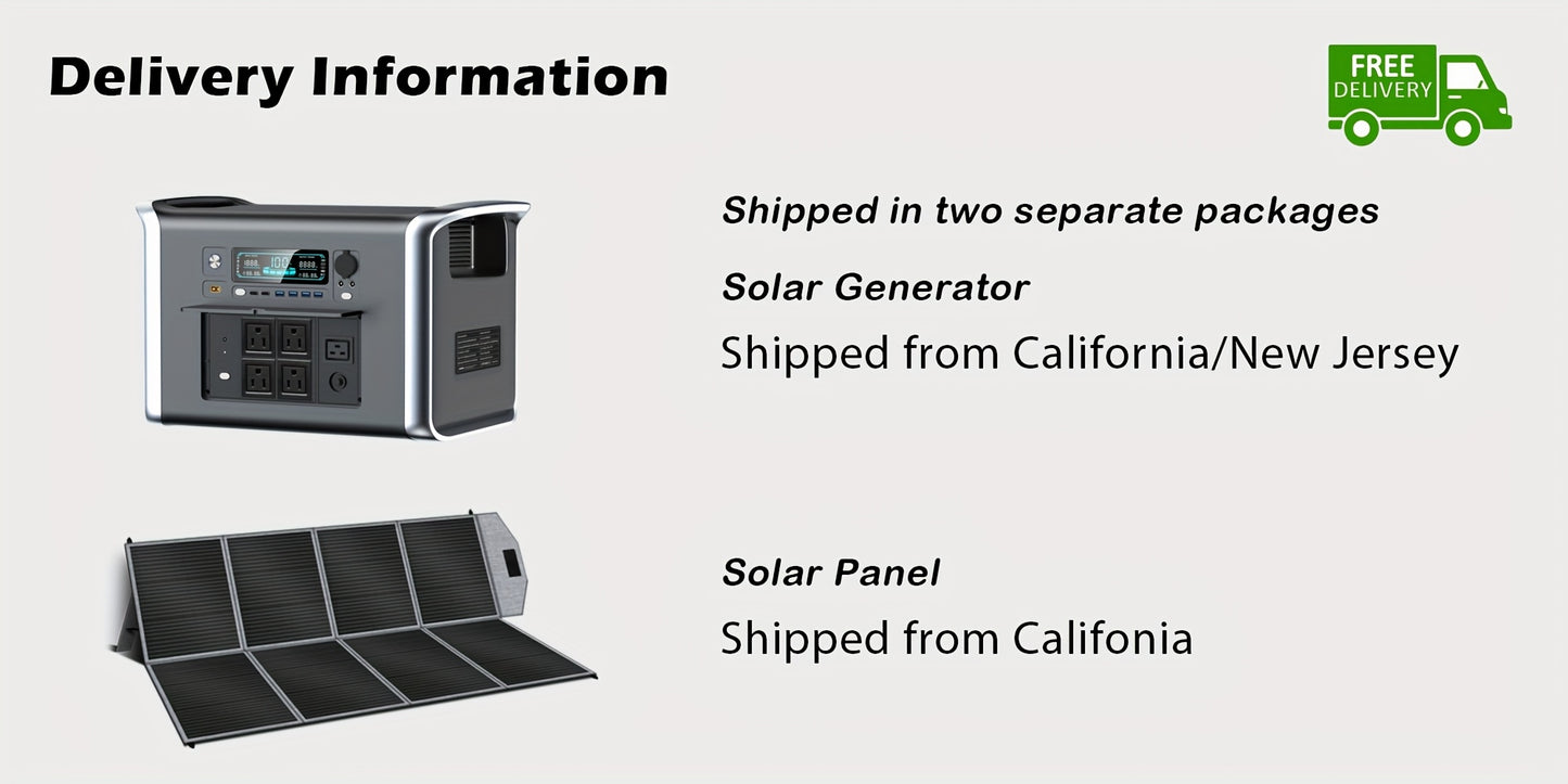 Portable Solar Battery Kit 2048Wh/2400W LiFePO4 Battery & 400W/200W/100W Solar Panels Bundle - Pure Sine Wave Inverter, /-C/-A Power, Heavy-Duty Off-Grid System for Home, RV, Camping, Emergency Backup (Low-Maintenance Lithium