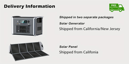 Portable Solar Battery Kit 2048Wh/2400W LiFePO4 Battery & 400W/200W/100W Solar Panels Bundle - Pure Sine Wave Inverter, /-C/-A Power, Heavy-Duty Off-Grid System for Home, RV, Camping, Emergency Backup (Low-Maintenance Lithium