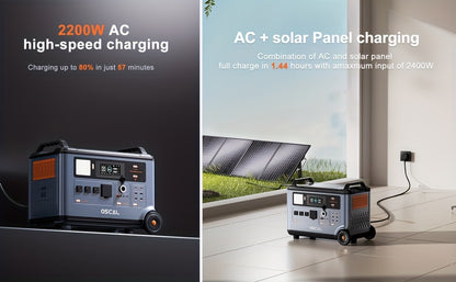Blackview OSCAL PowerMax 6000 Solar Generator, 3600Wh/6000W Power Station with 200W Solar Panels, 120V/240V Split Phase Voltage AC Outlets (9000W Peak), 2400W Solar Charging, Emergency Home, Battery Backup, Plus A Bonus 30W S