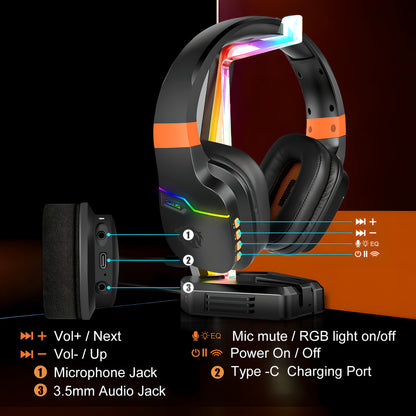 Colusi Gaming Headset with Detachable Mic, 2.4G Wireless USB Gamer Headphones with Mic for PS4PS5/Laptop/PC/Mac, Bass Surround, Suitable for Travel, Work, E-Sports Games, Music Various Scenarios, Work Headphones, Gaming Headp