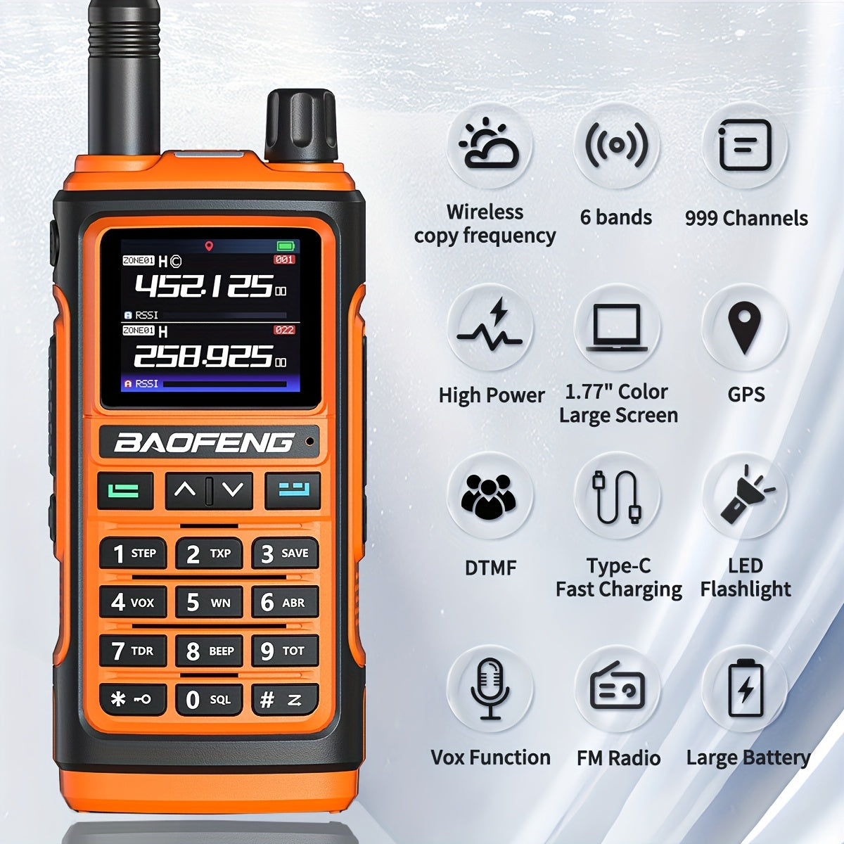2Pack BAOFENG UV-17 PRO GPS Ham Radio Long Range Handheld Upgraded Of UV-17R Walkie Talkie NOAA Weather Receiver Copy Frequency USB Charging 999 Channels Two Way Radio For Hunting Fishing Gear And Equipment