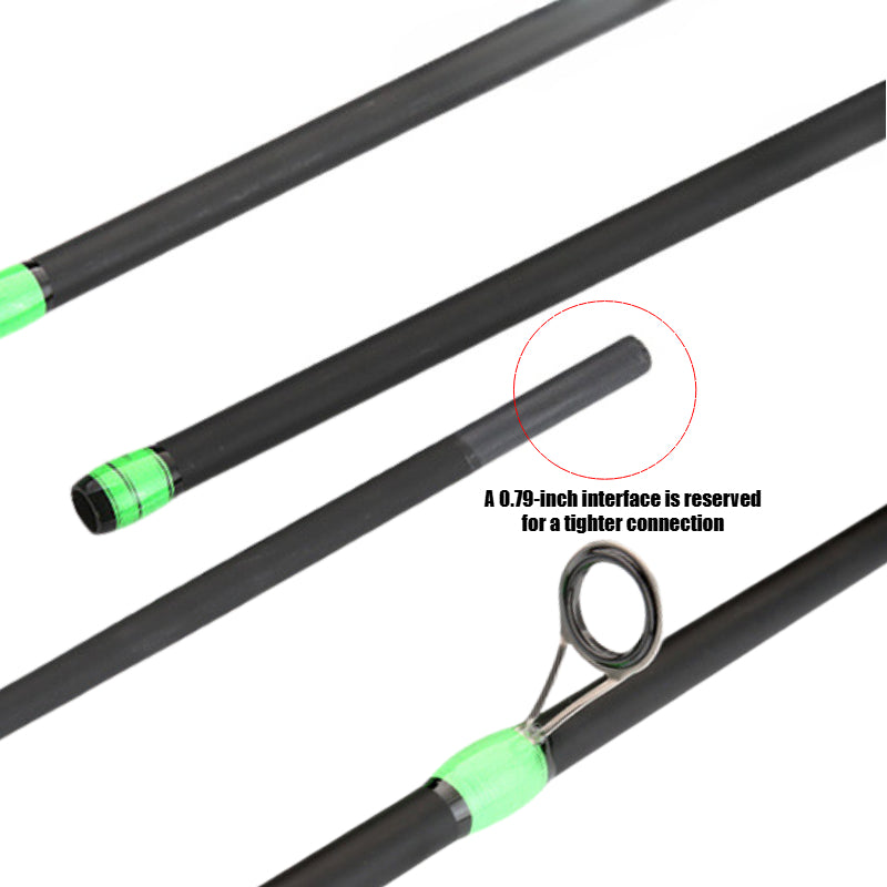 Fishing Rod Set - Carbon Fiber Rod Body, Aluminum Alloy Reel - 180cm/ 70.86inch - Left-handed/ right-handed - Ceramic Guides for Smooth Line Guide - Suitable for All Waters - A Perfect Christmas Gift for Fishing Enthusiasts.
