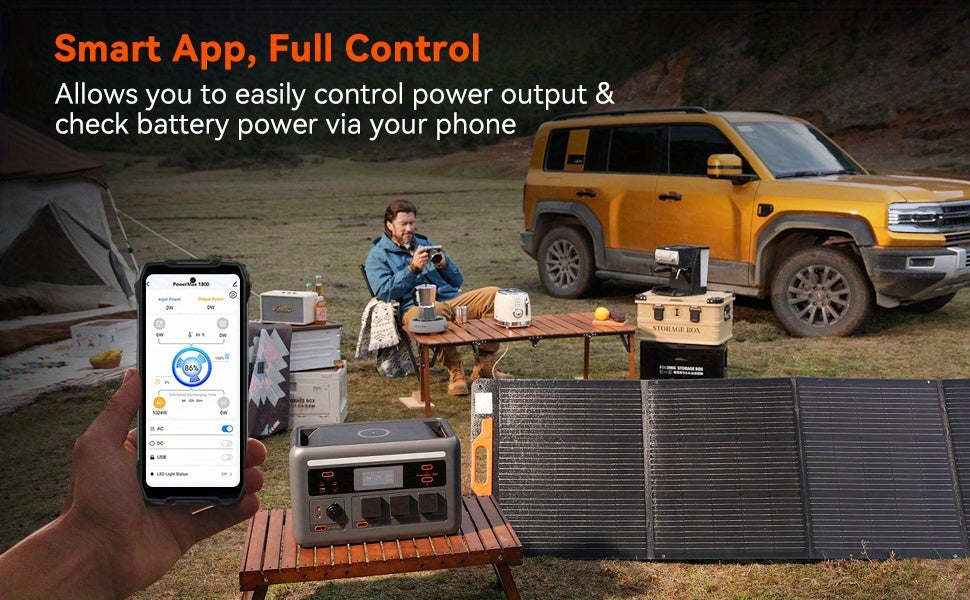 (2025 New)OSCAL 1800 Solar Generator with 500W Solar Panel PowerMax 1800, 1024Wh LiFePO4 Battery Generator with 3 AC Outlets (3200W Surge), 700W AC Charging, APP Control Power Station for Home Backup Plus Bonus 30w Solar Pane
